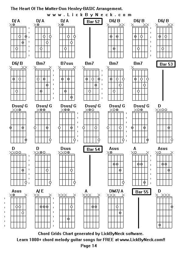 Chord Grids Chart of chord melody fingerstyle guitar song-The Heart Of The Matter-Don Henley-BASIC Arrangement,generated by LickByNeck software.